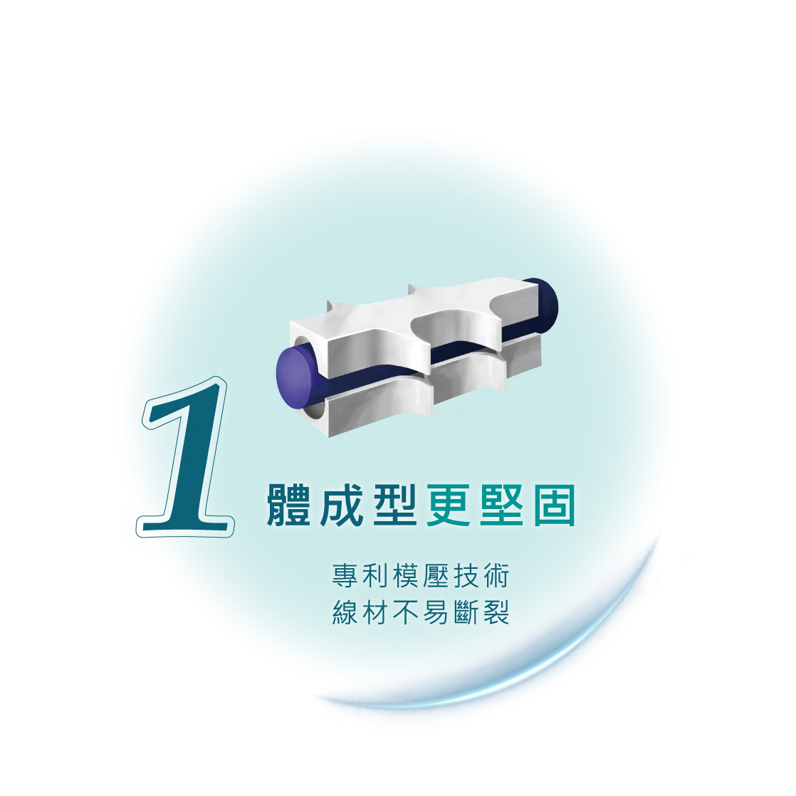 5大神力 P 1