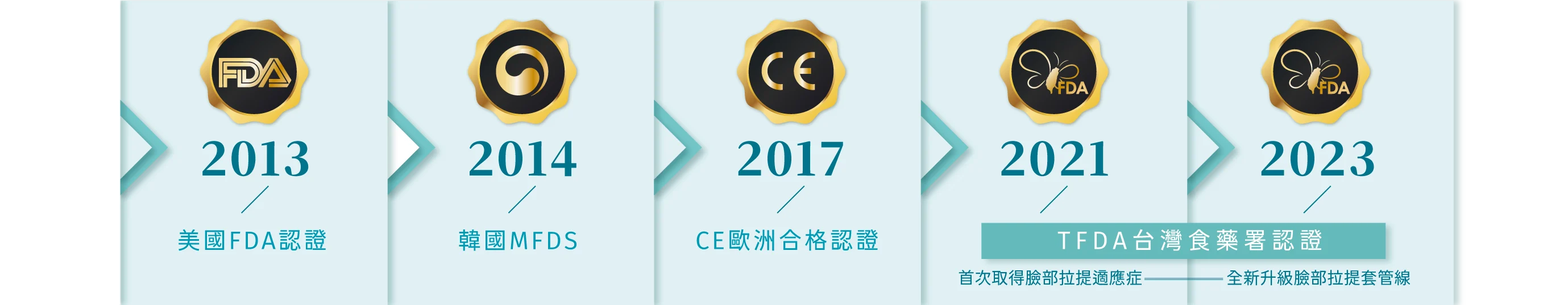 5認證 W