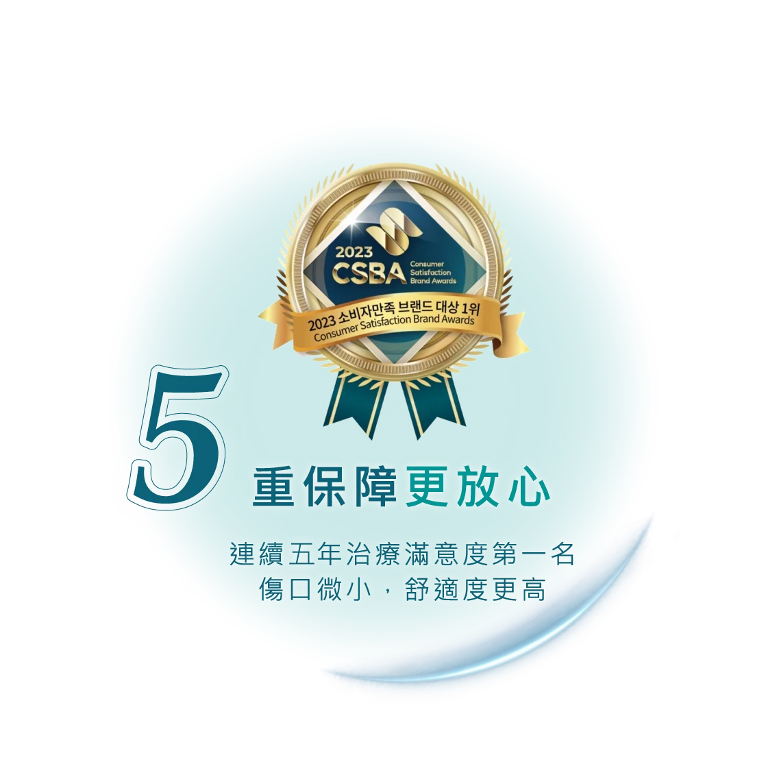 5大神力 P 5