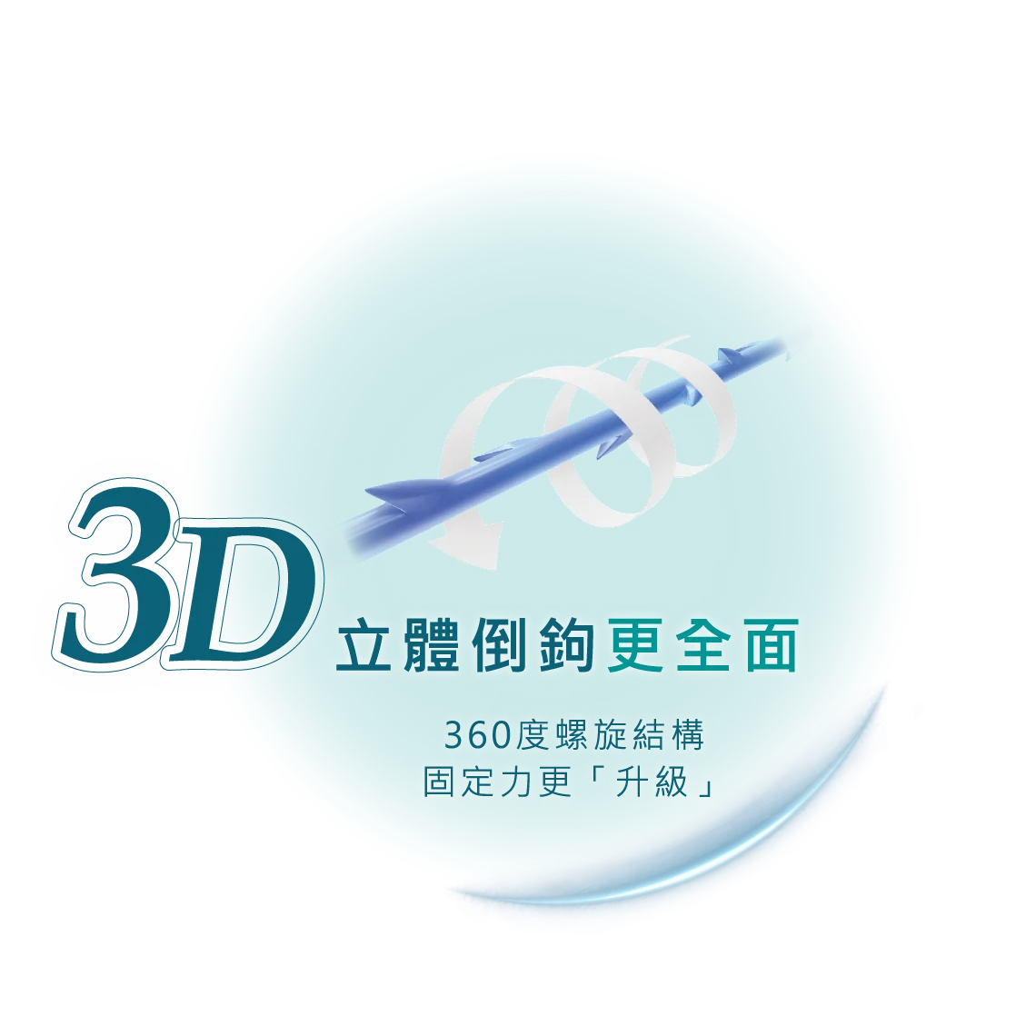 5大神力 P 3